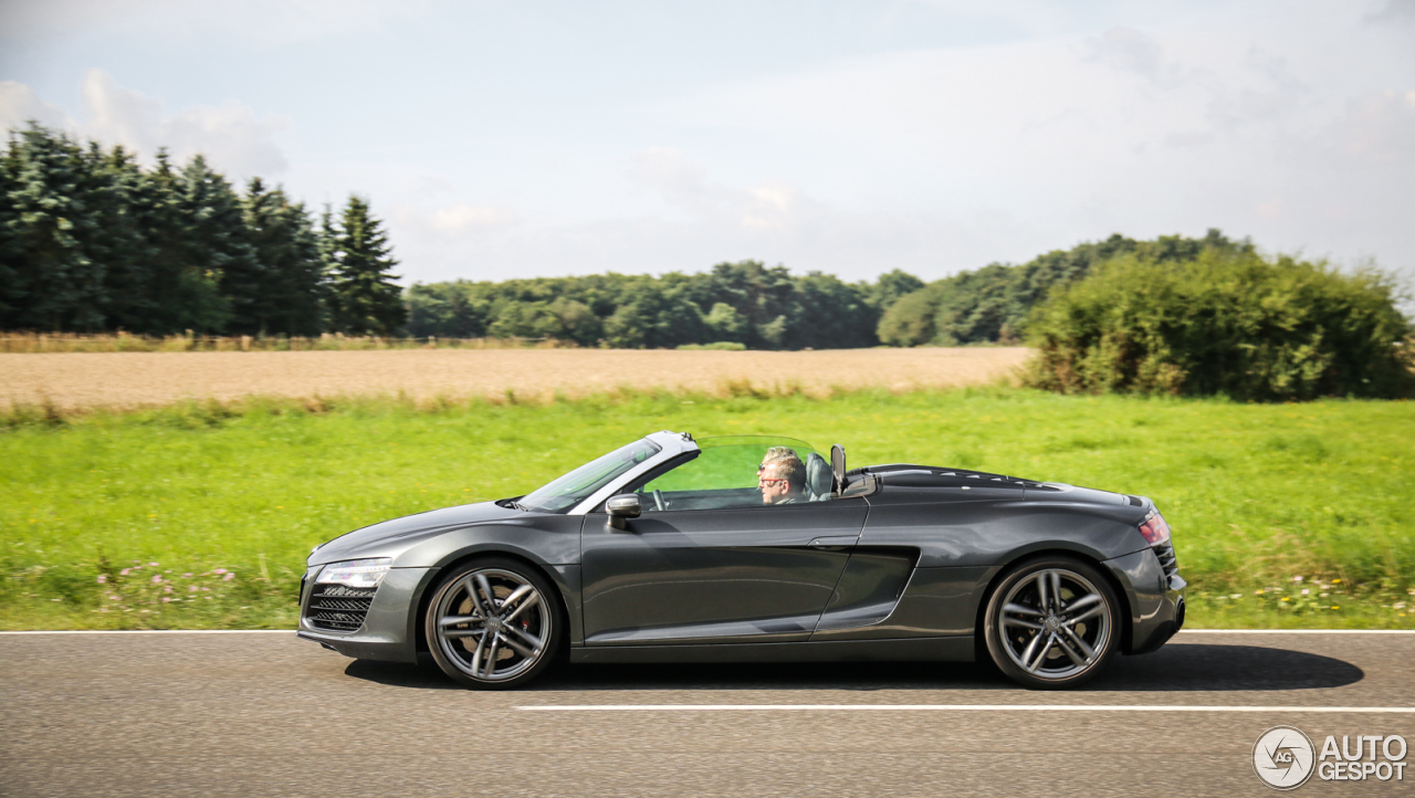 Audi R8 V8 Spyder 2013