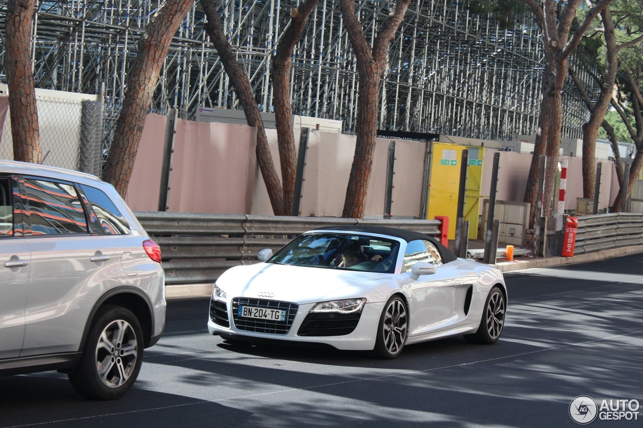 Audi R8 V10 Spyder