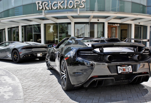 Lamborghini Huracán LP610-4 Spyder