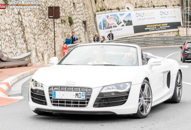 Audi R8 V10 Spyder