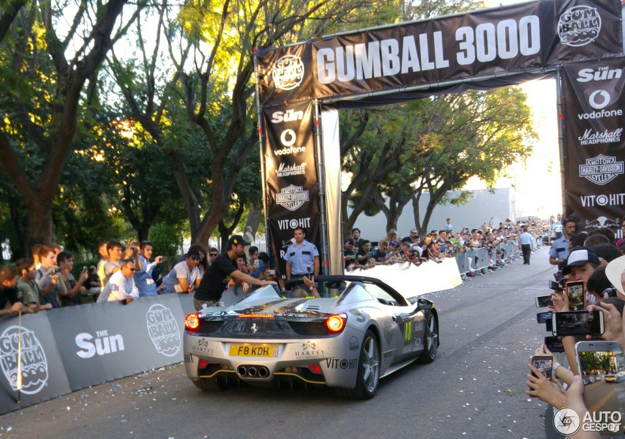 Ferrari 458 Spider