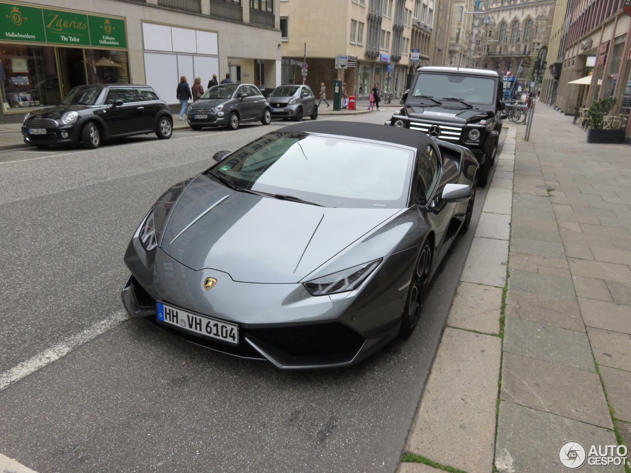 Lamborghini Huracán LP610-4 Spyder