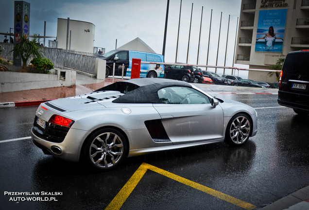 Audi R8 V10 Spyder