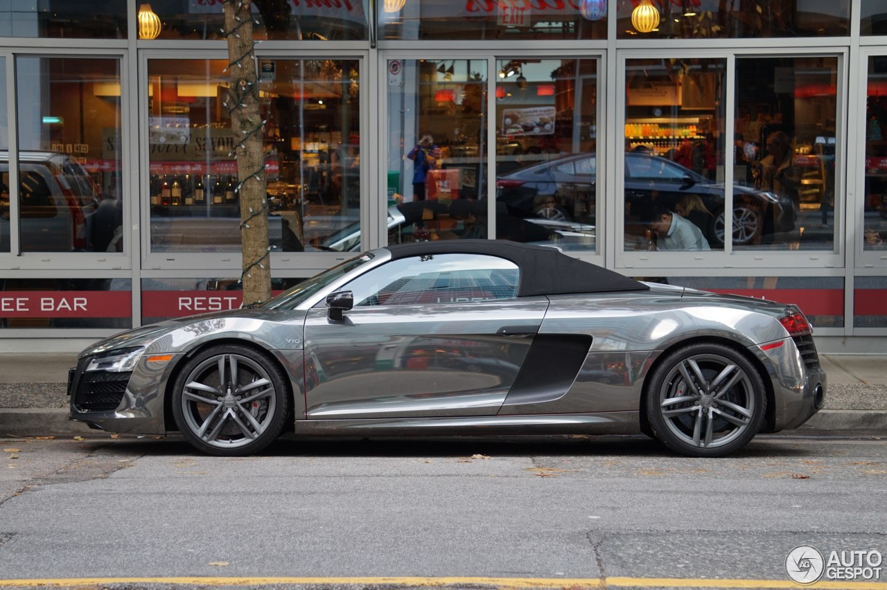 Audi R8 V10 Spyder 2013