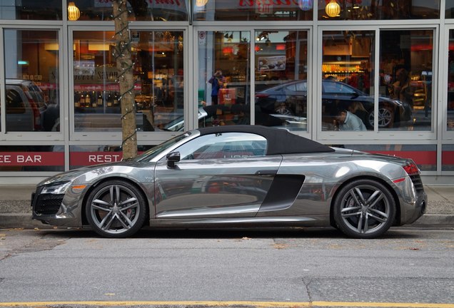 Audi R8 V10 Spyder 2013