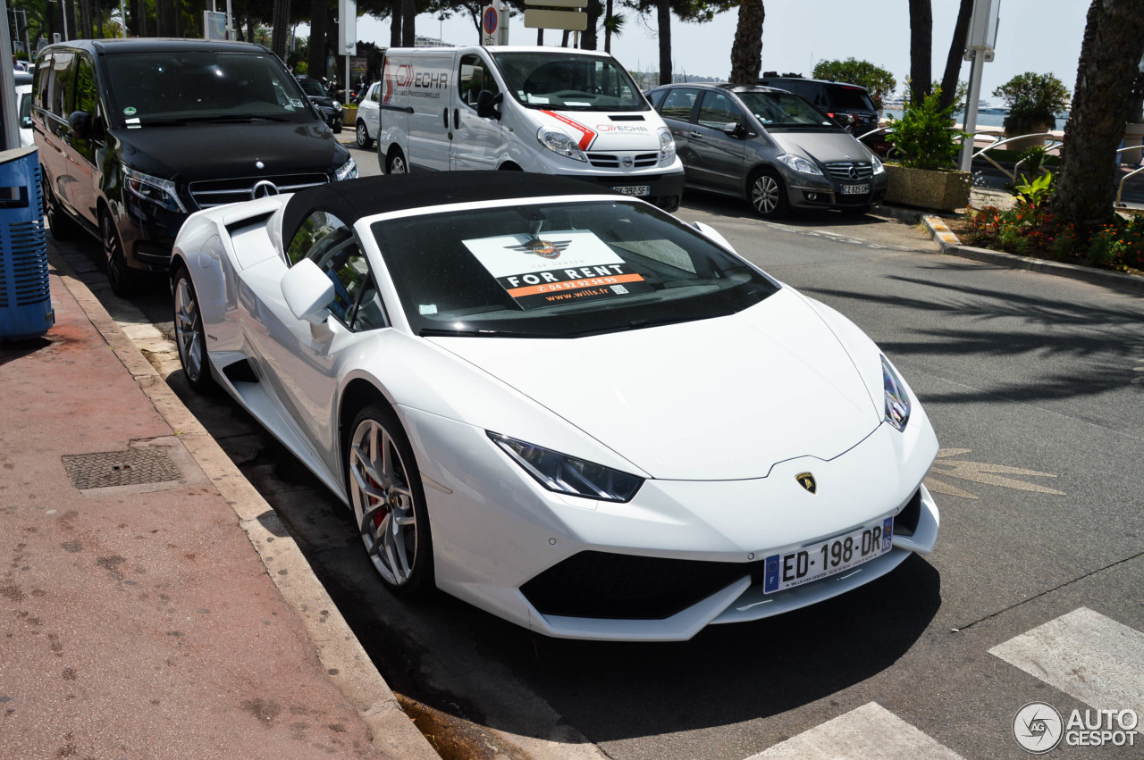 Lamborghini Huracán LP610-4 Spyder