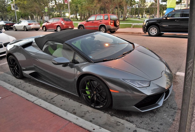 Lamborghini Huracán LP610-4 Spyder