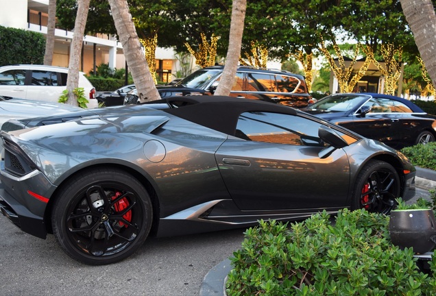 Lamborghini Huracán LP580-2 Spyder