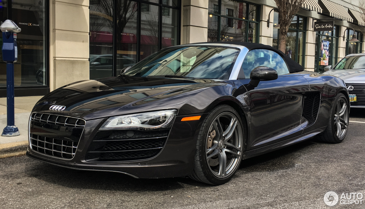 Audi R8 V10 Spyder