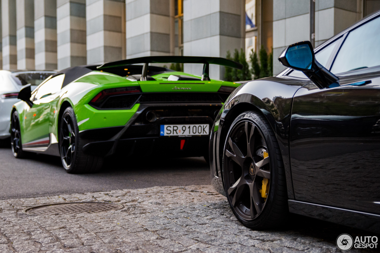 Lamborghini Huracán LP640-4 Performante Spyder