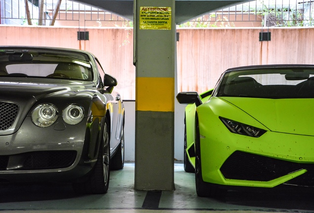 Lamborghini Huracán LP610-4 Spyder