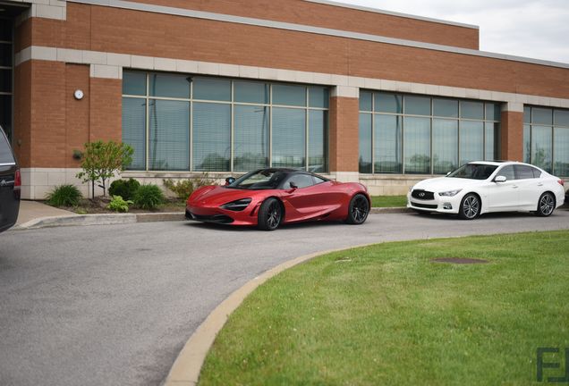 McLaren 720S