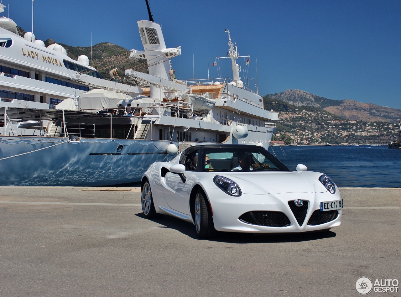 Alfa Romeo 4C Spider