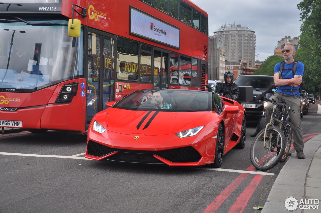 Lamborghini Huracán LP610-4 Spyder