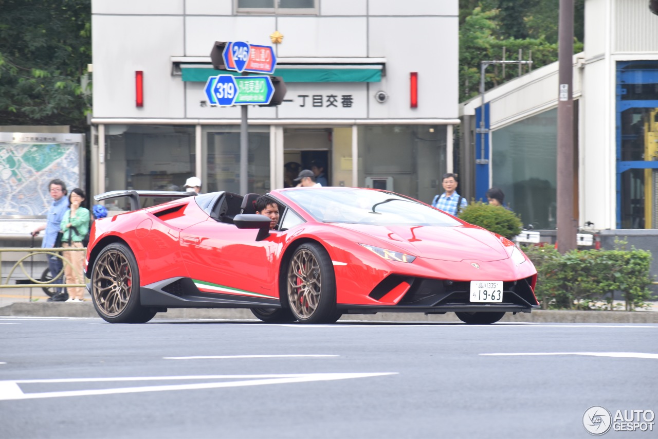 Lamborghini Huracán LP640-4 Performante Spyder