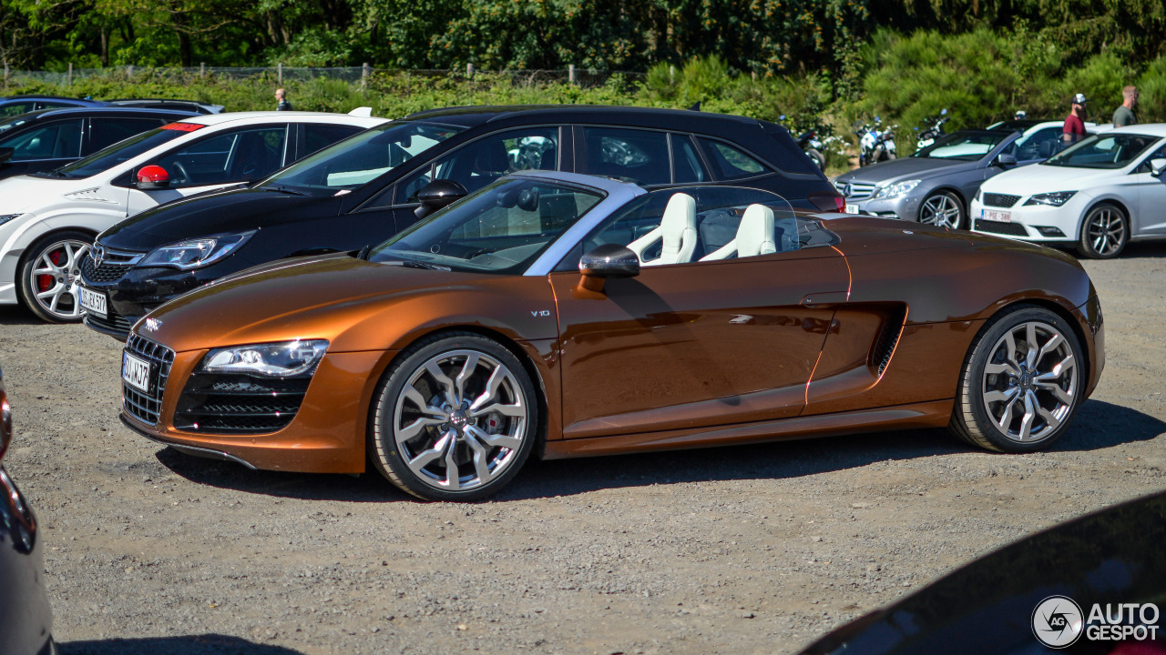 Audi R8 V10 Spyder