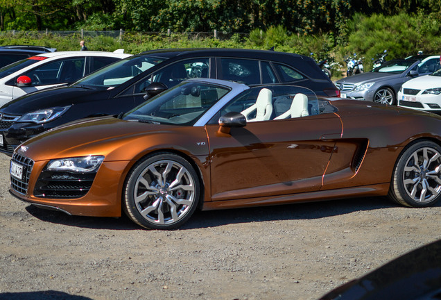 Audi R8 V10 Spyder