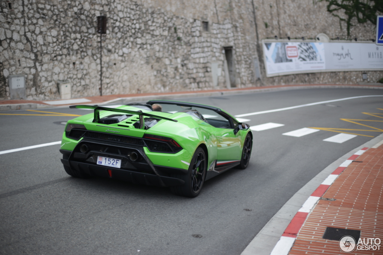 Lamborghini Huracán LP640-4 Performante Spyder