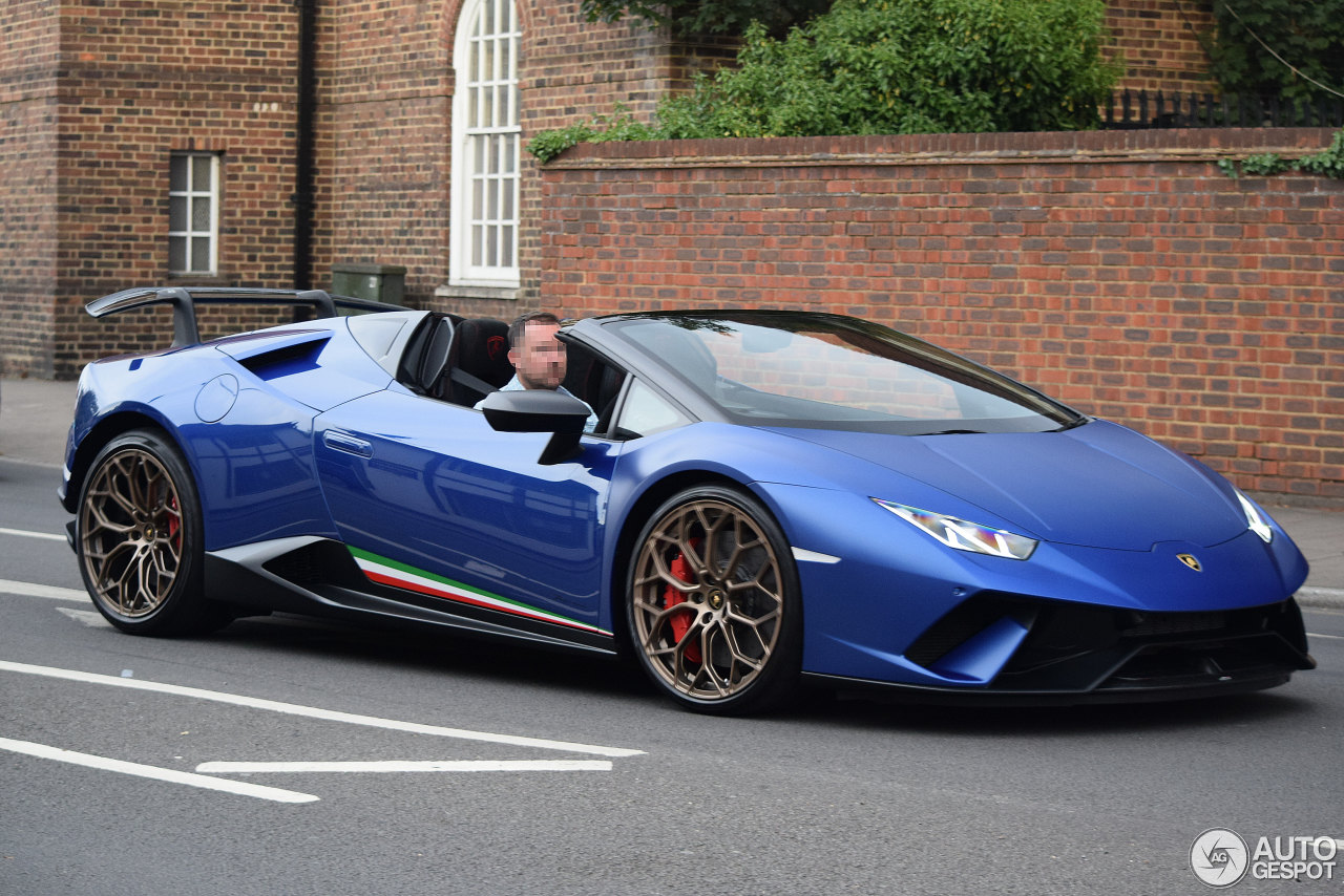 Lamborghini Huracán LP640-4 Performante Spyder