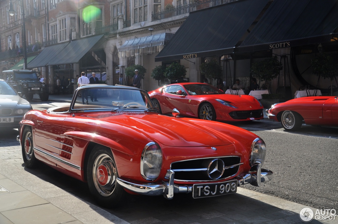 Mercedes-Benz 300SL Roadster