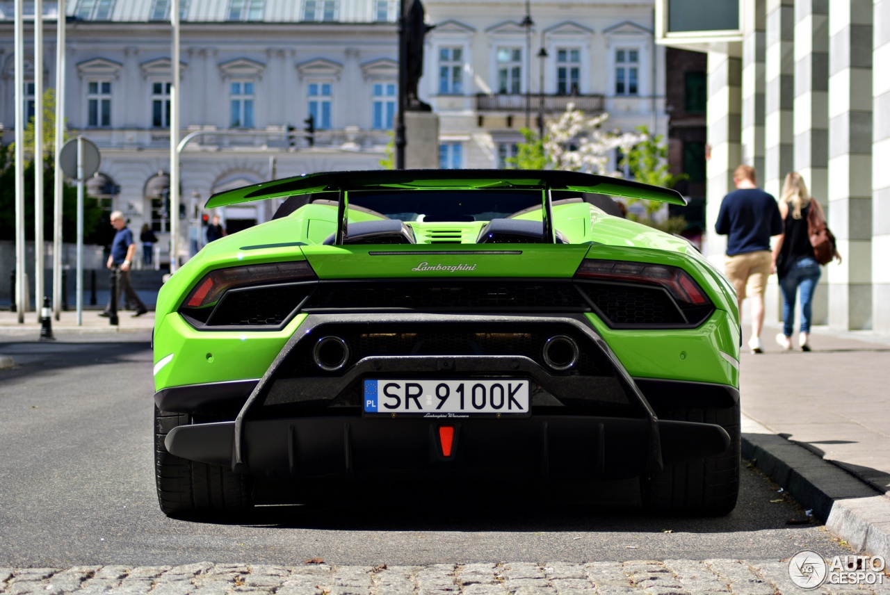 Lamborghini Huracán LP640-4 Performante Spyder