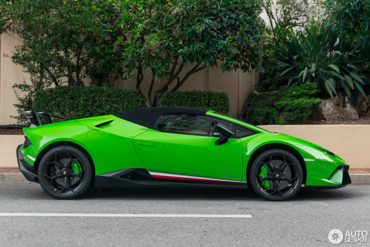 Lamborghini Huracán LP640-4 Performante Spyder