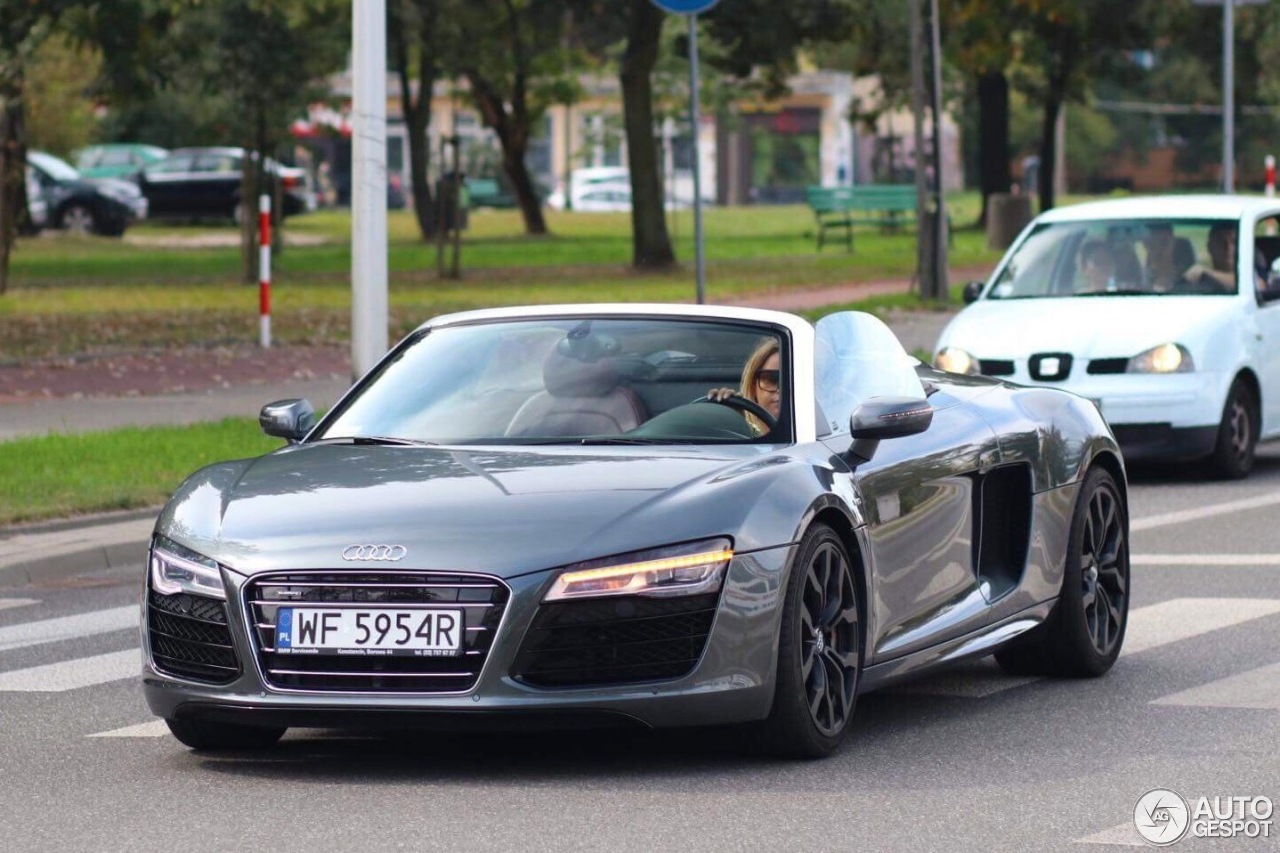 Audi R8 V10 Spyder 2013