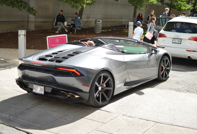 Lamborghini Huracán LP610-4 Spyder