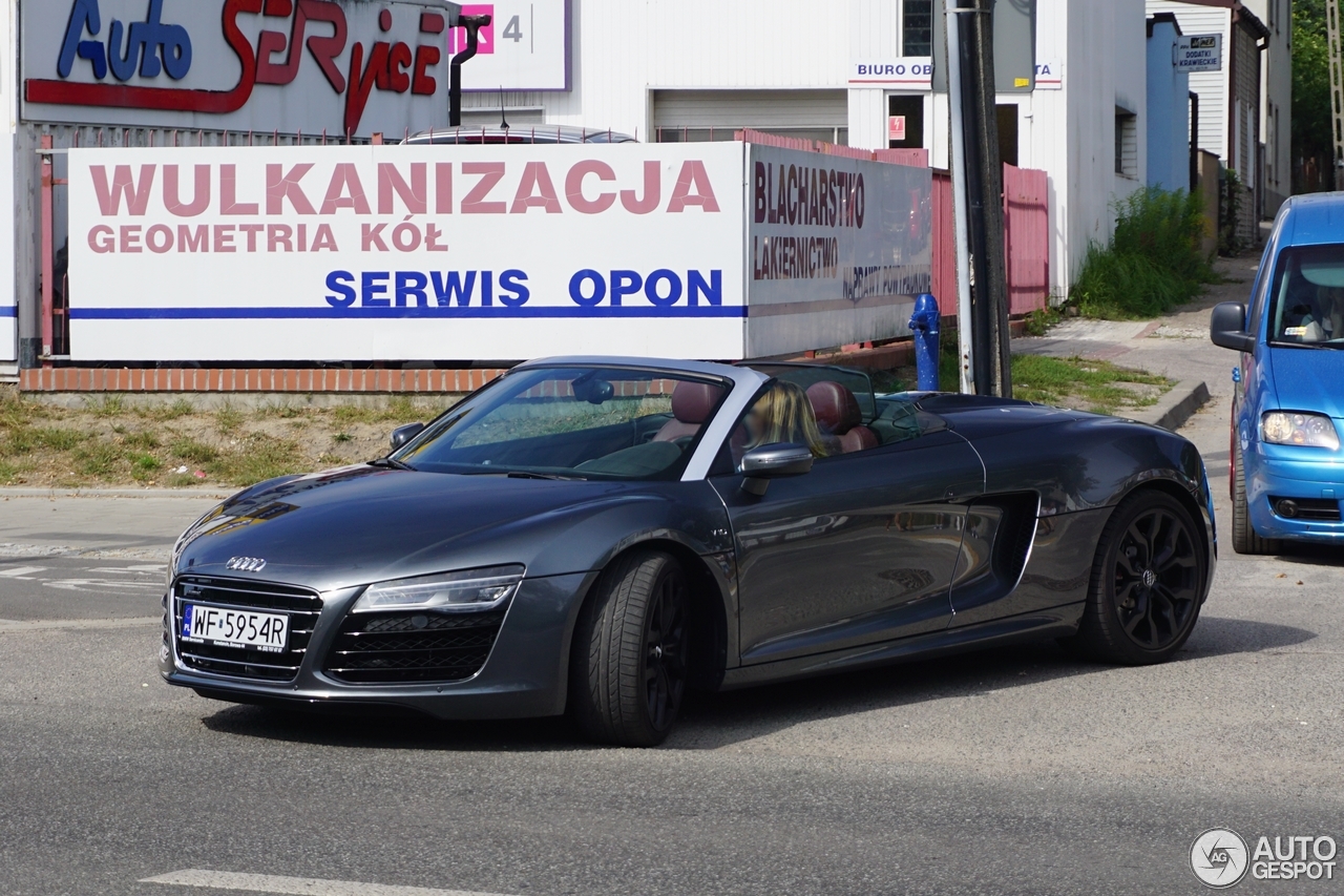 Audi R8 V10 Spyder 2013