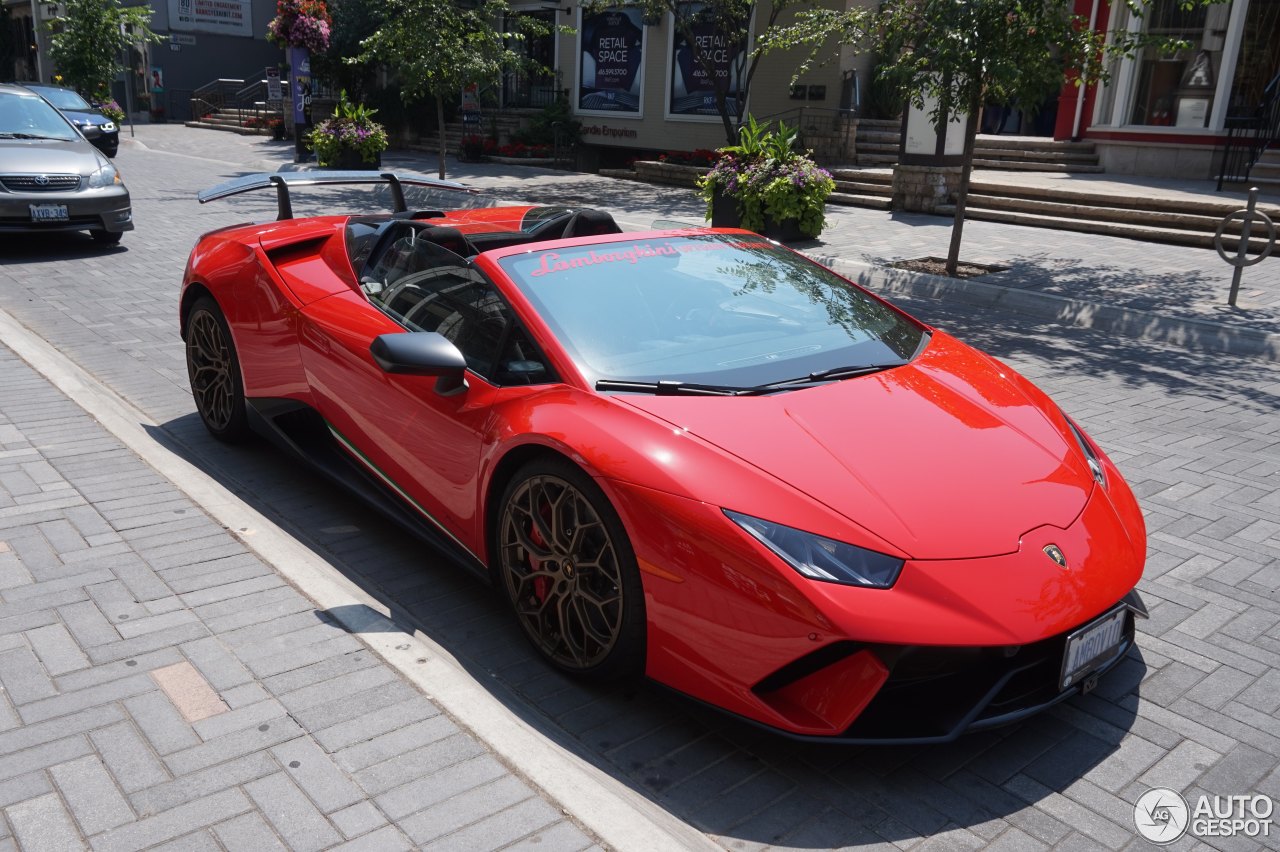 Lamborghini Huracán LP640-4 Performante Spyder