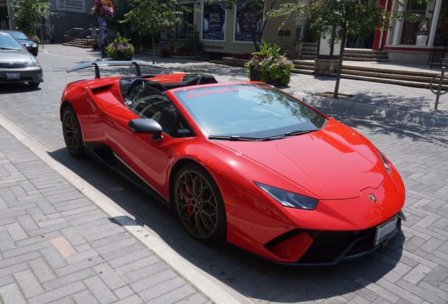 Lamborghini Huracán LP640-4 Performante Spyder