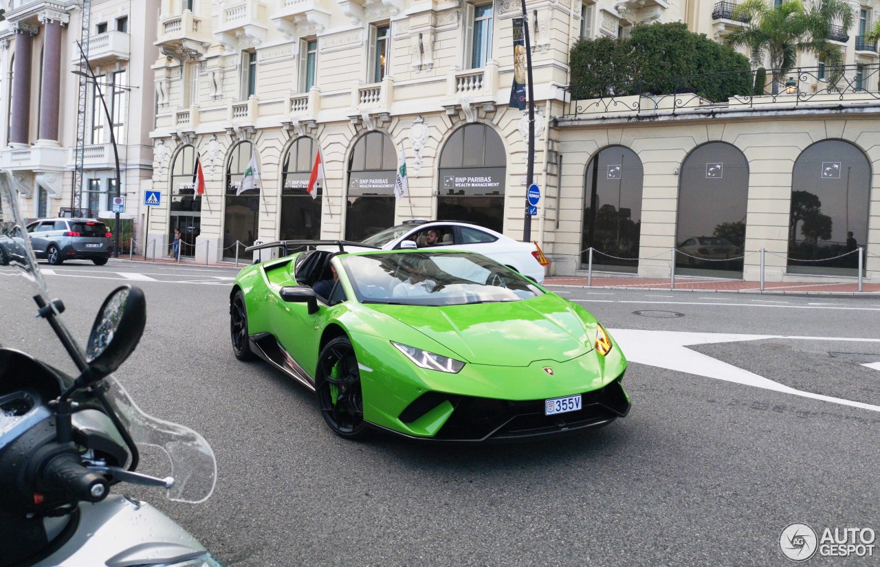 Lamborghini Huracán LP640-4 Performante Spyder