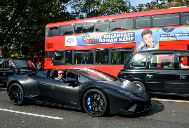 Lamborghini Huracán LP640-4 Performante Spyder