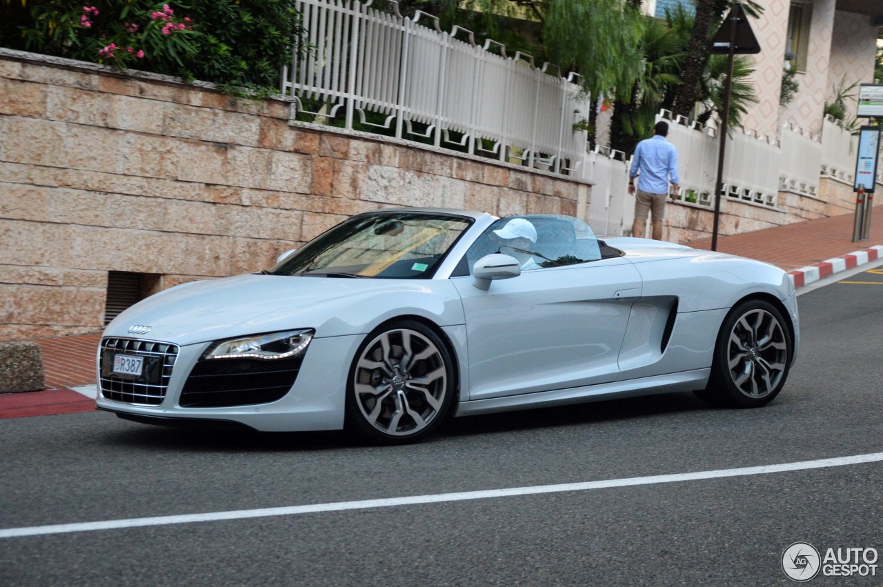 Audi R8 V10 Spyder