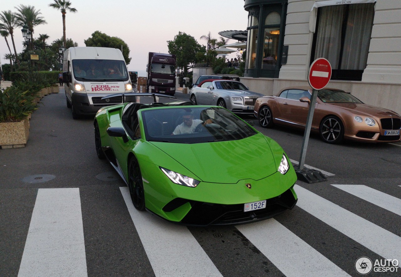 Lamborghini Huracán LP640-4 Performante Spyder