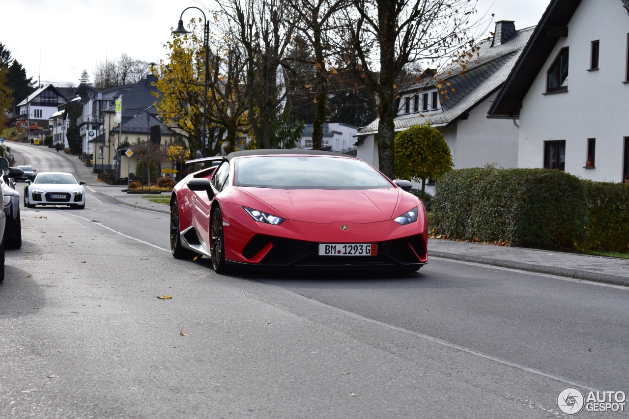 Lamborghini Huracán LP640-4 Performante Spyder