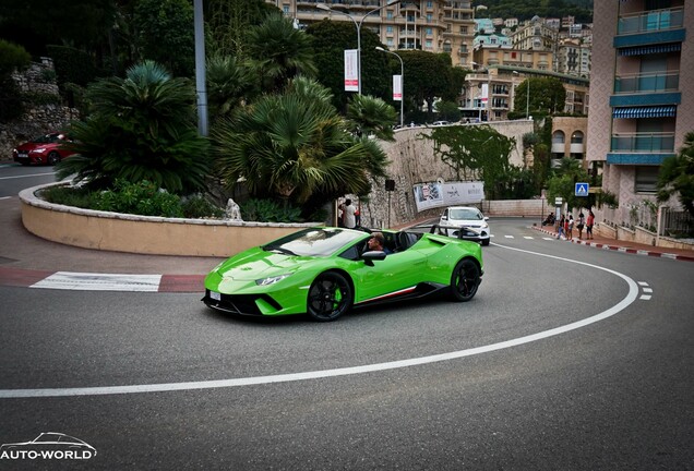 Lamborghini Huracán LP640-4 Performante Spyder