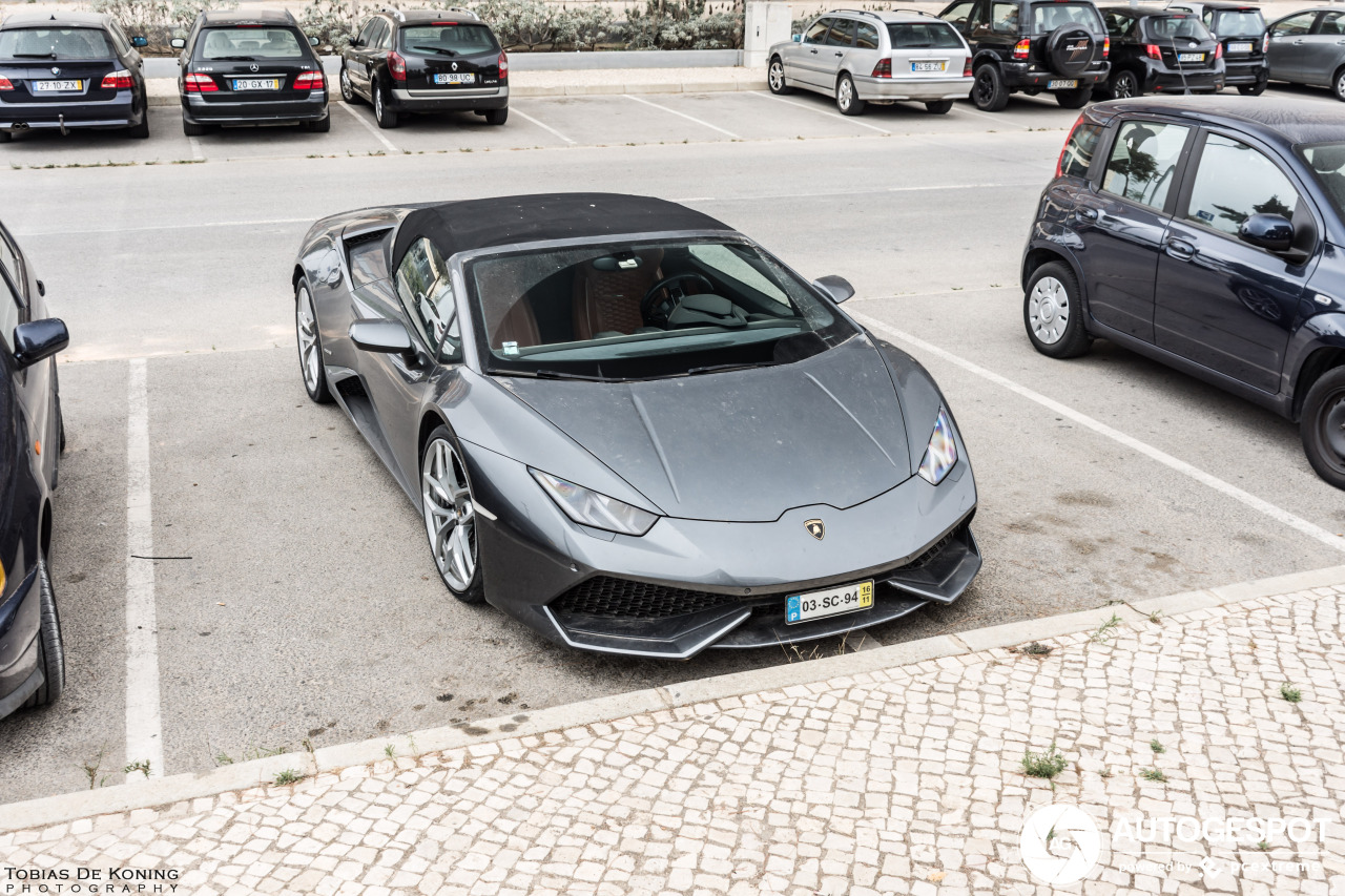 Lamborghini Huracán LP610-4 Spyder