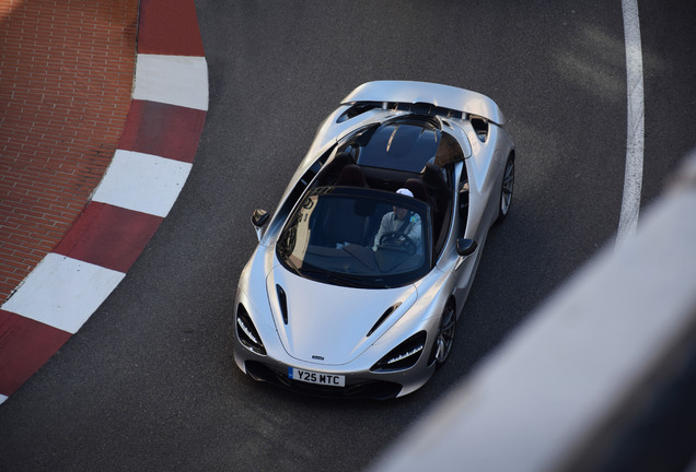 McLaren 720S Spider