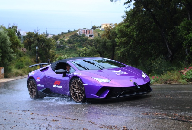 Lamborghini Huracán LP640-4 Performante Spyder