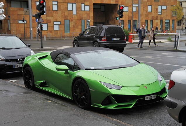 Lamborghini Huracán LP640-4 EVO Spyder