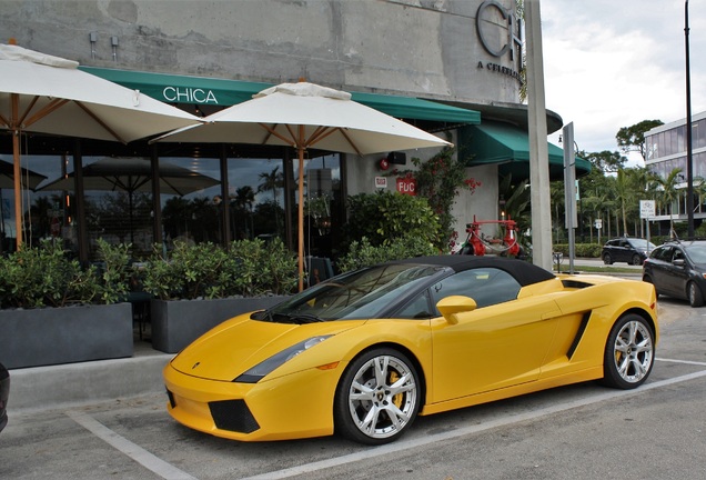 Lamborghini Gallardo Spyder