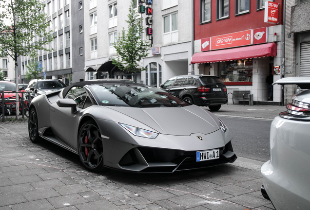 Lamborghini Huracán LP640-4 EVO Spyder