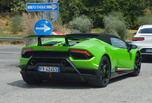 Lamborghini Huracán LP640-4 Performante Spyder