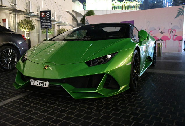 Lamborghini Huracán LP640-4 EVO Spyder