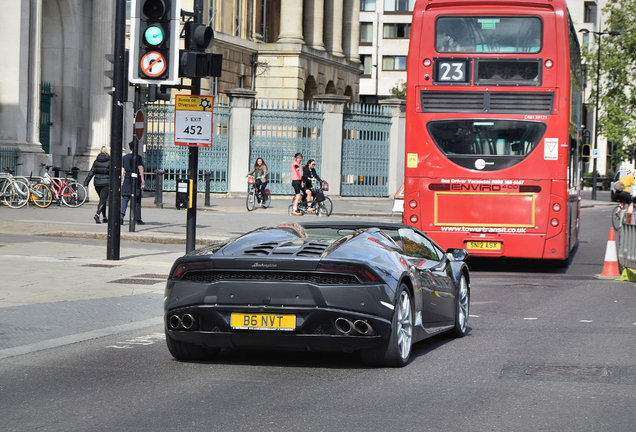 Lamborghini Huracán LP610-4 Spyder