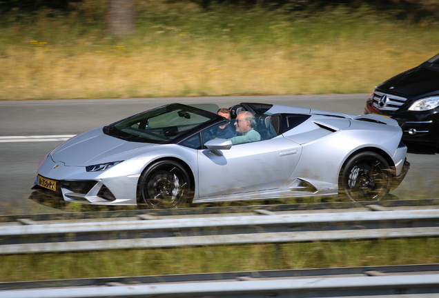 Lamborghini Huracán LP640-4 EVO Spyder