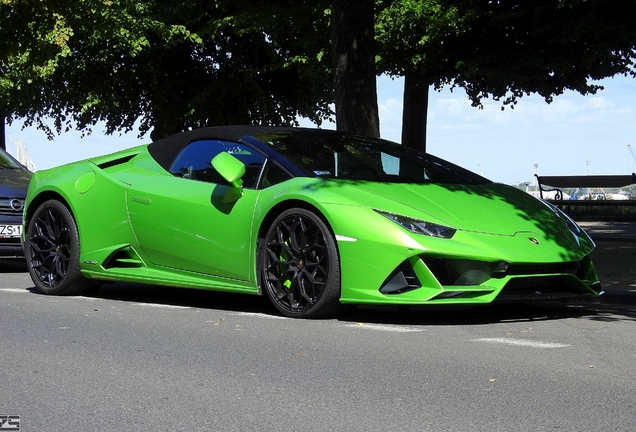 Lamborghini Huracán LP640-4 EVO Spyder