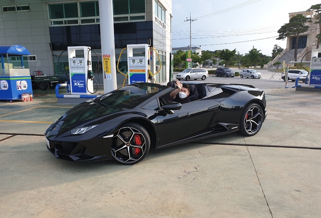 Lamborghini Huracán LP640-4 EVO Spyder