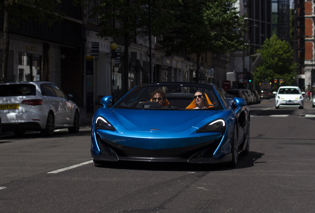 McLaren 600LT Spider